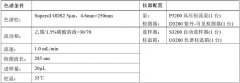 樣品中肉桂酸鉀含量分析