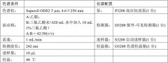 膽固醇高嗎？瑞舒伐他汀鈣片來(lái)了！