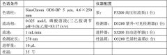 獸藥抗生素恩諾沙星