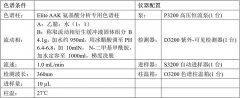 柱前衍生法分析小分子肽樣品中氨基酸含量