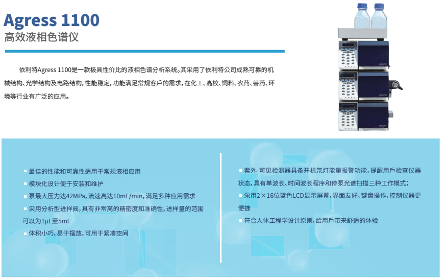 中藥色譜檢測